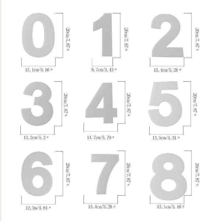 2 PCS Numbers Cake Mold Cake Decorating Tools(1#58149)