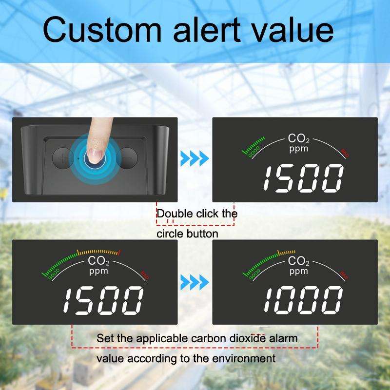 PTH-9CW Wifi Intelligent Infrared CO2 Detector Air Quality Detector Home Temperature And Humidity...