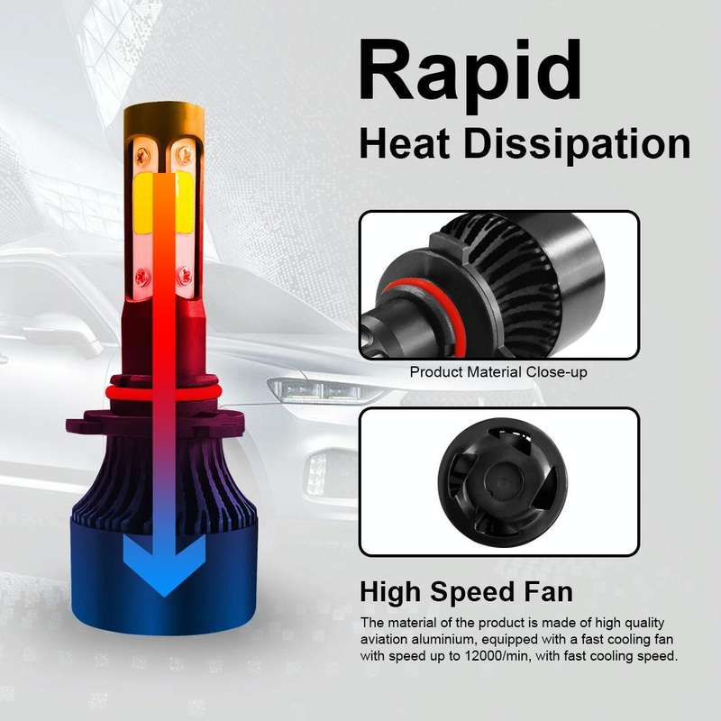 2 PCS S2 9005 / HB3 / H10 DC9-36V / 25W / 6000K / 2500LM IP68 Car LED Headlight Lamps (Cool White)