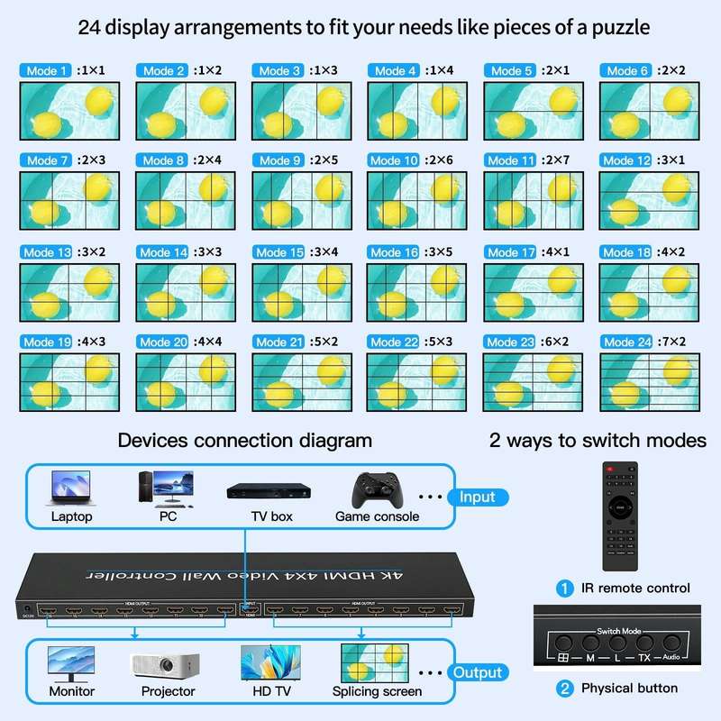 NK-H44 4K Ultra HD 4X4 HDMI Video Wall Controller Multi-screen Splicing Processor (US Plug)