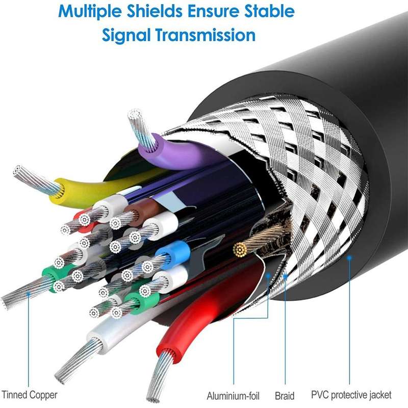 Display Port Male to Display Port Female Cable, Length: 18cm
