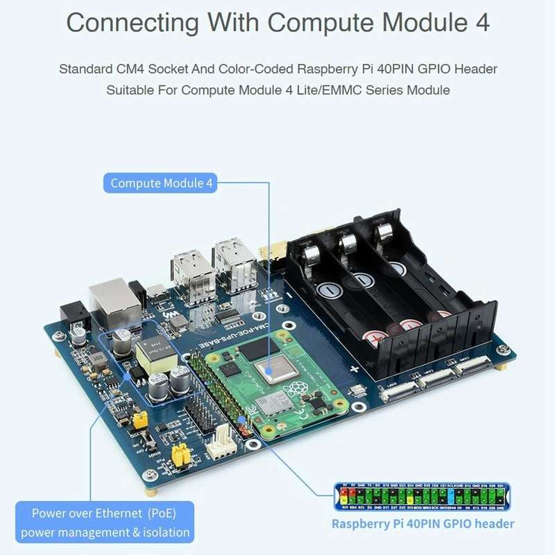 Waveshare PoE UPS Base Board for Raspberry Pi CM4, Gigabit Ethernet, Dual HDMI, Quad USB2.0