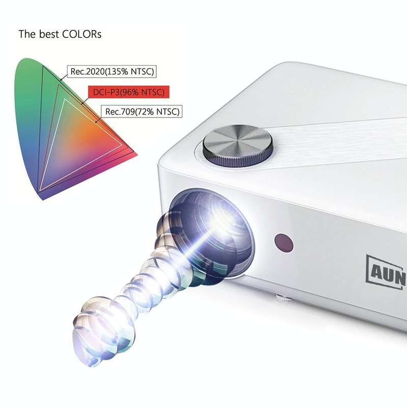AUN AKEY8 1920x1080 6000 Lumens Portable Home Theater LED HD Digital Projector, Basic Version, UK...