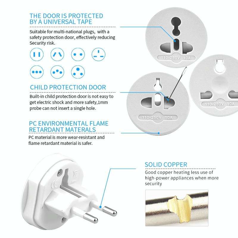 All in 1 EU + AU + UK + US Plug Travel Universal Adaptor(White)