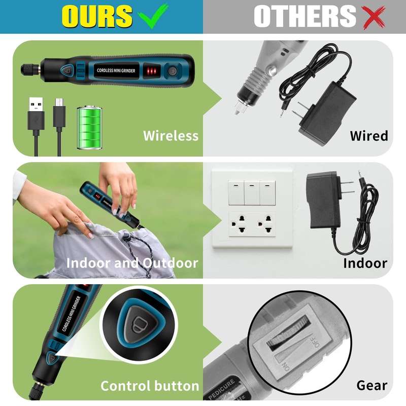 55-in-1 Rechargable Mini Electric Grinder Kit 3-speed Adjustable Miniature Electric Drill Manicur...