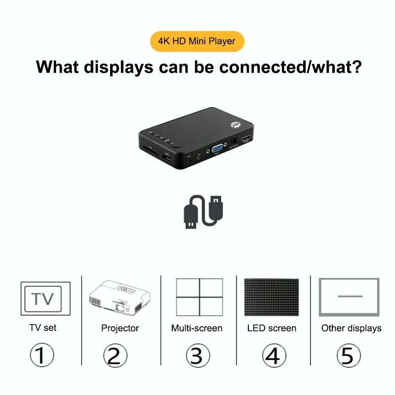 X16 4K Media Player Horizontal And Vertical Screen Video Advertising AD Player, Auto Looping Play...