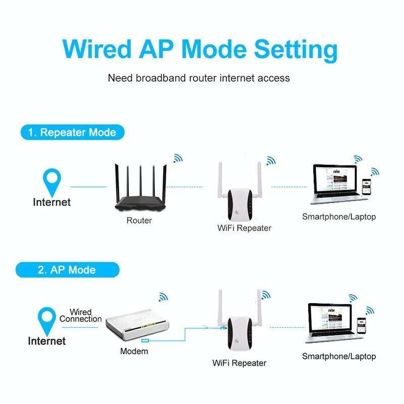 KP300T 300Mbps Home Mini Repeater WiFi Signal Amplifier Wireless Network Router, Plug Type:EU Plug