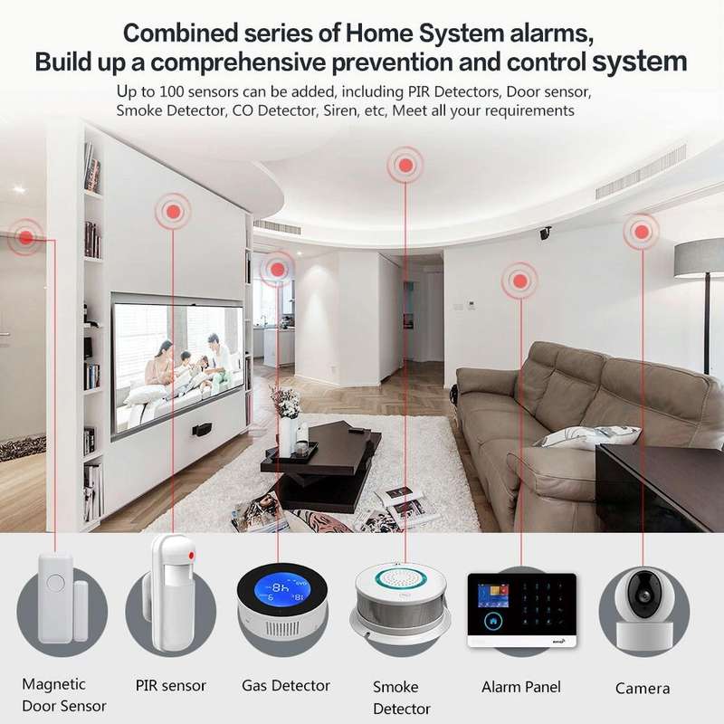 PG-103-GSM WiFi + GSM Touch Screen Intelligent Alarm System
