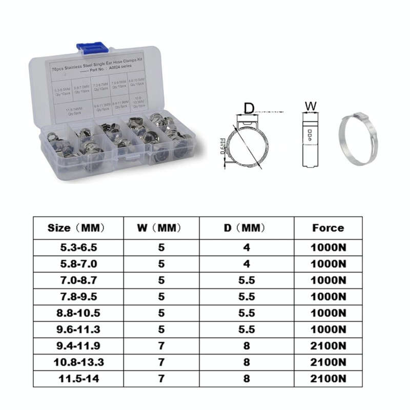 70 PCS Adjustable Single Ear Plus Stainless Steel Hydraulic Hose Clamps O-Clips Pipe Fuel Air, In...