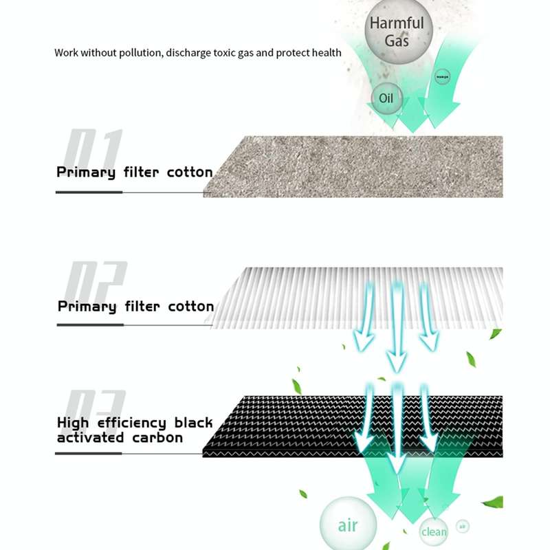 TBK D-201 2 in 1 Intelligent Constant Temperature Soldering Iron With Solder Smoking Absorber Too...