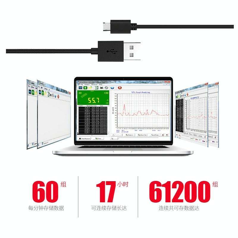 SNDWAY Handheld High Precision Noise Decibel Meter, Model:SW523