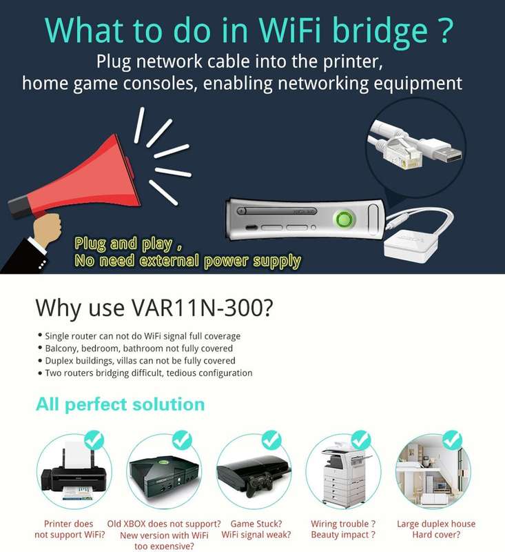 VONETS VAR11N-300 Mini 300Mbps WiFi Repeater & Router & Bridge, Support 802.11N(White)