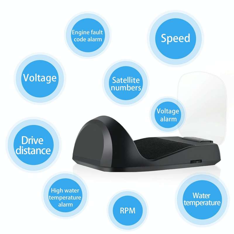 C700S OBD2 + GPS Mode Car HUD Head-up Display Fault Alarm