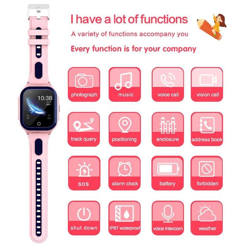 DF70 1.4 Inch 4G GPS + WIFI + LBS Positioning Children Calling Watch With SOS Function, Color: Black