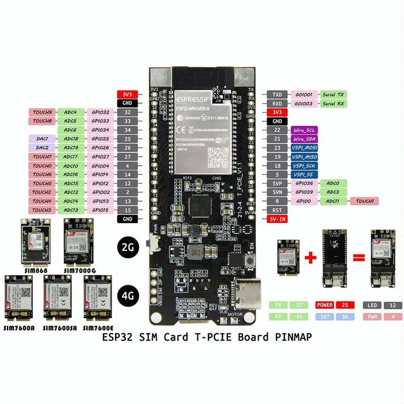 TTGO T-PCIE ESP32-WROVER-B AXP192 Chip WiFi Bluetooth Nano Card SIM Series Module 4MB Hardware Co...
