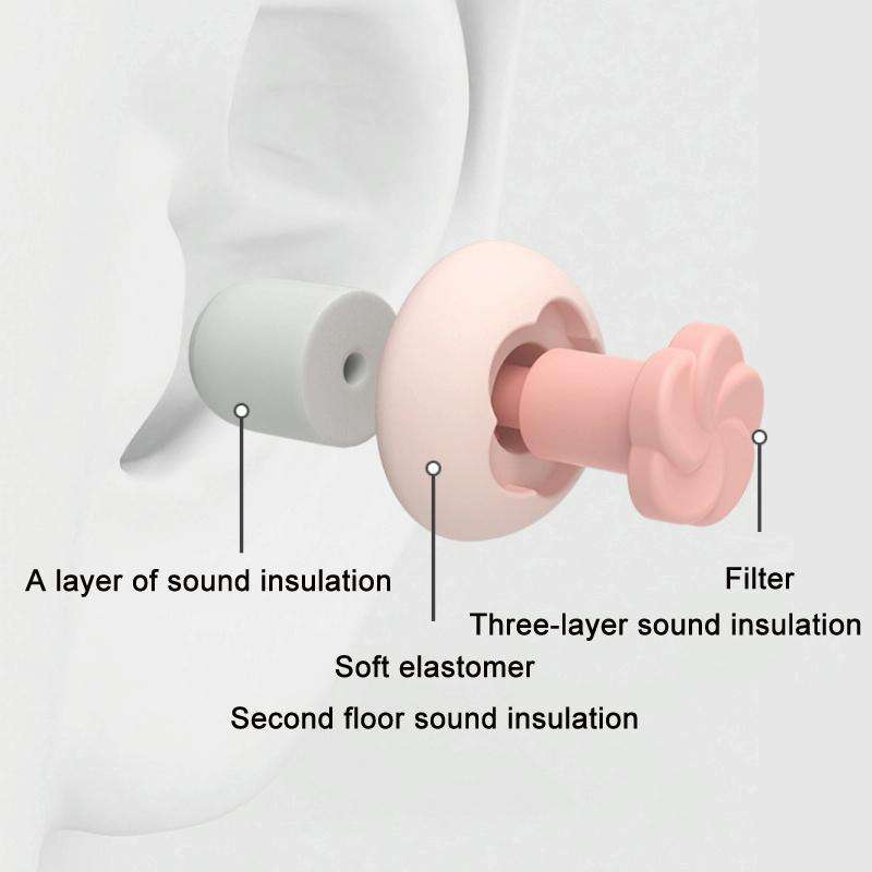 Sound Insulation And Noise Reduction Sleep Earplugs(Blue)