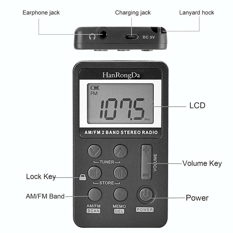 HRD-103 FM + AM Two Band Portable Radio with Lanyard & Headset(Black)