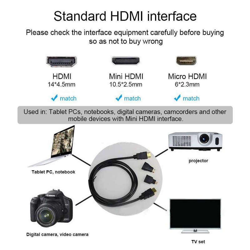 3 in 1 Full HD 1080P HDMI Cable Adaptor Kit (1.5m HDMI Cable + HDMI to Mini HDMI Adaptor + HDMI t...