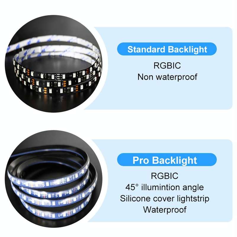 HDMI 2.0-PRO Smart Ambient TV Led Backlight Led Strip Lights Kit Work With TUYA APP Alexa Voice G...