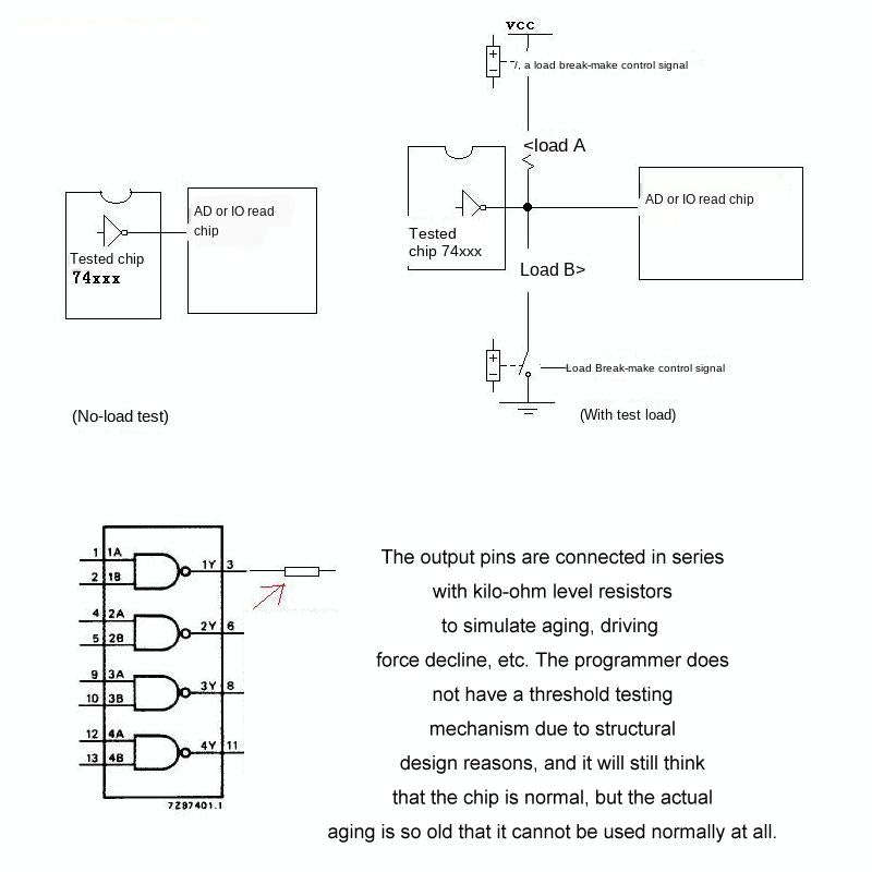 Integrated Circuit Tester Transistor IC Tester, Specification: Host