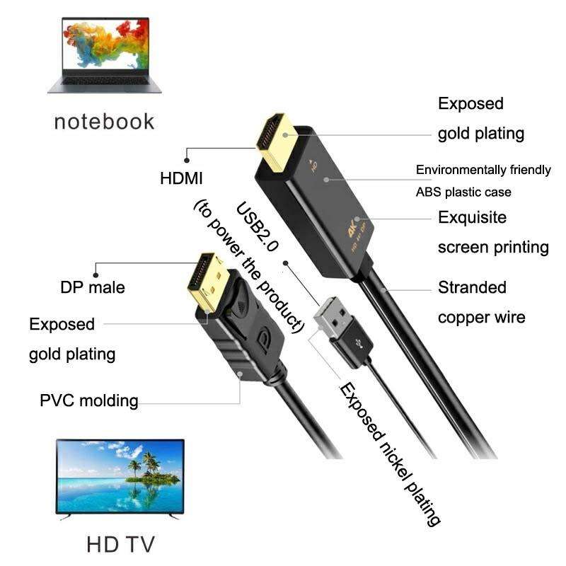 H146 25cm 4K 60Hz HDMI To DP Adapter With Power Supply HD Converter