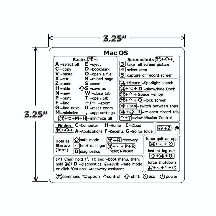 5 PCS PC Reference Keyboard Shortcut Sticker Adhesive for PC Laptop Desktop(Photoshop)