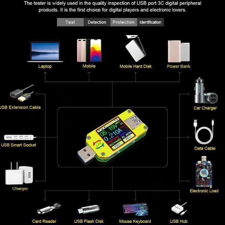 USB 3.0 Color Display Screen Tester Voltage-current Measurement Type-C Meter, Support Android APP...