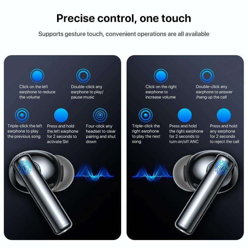 Yesido TWS23 Bluetooth 5.3 LED Digital Display TWS ANC Noise Reduction Wireless Bluetooth Earphone