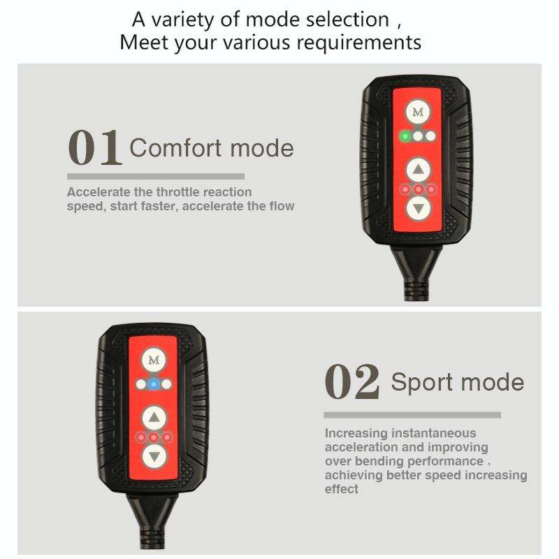 TROS X Global Intelligent Power Control System for Toyota Hilux Vigo 2006-2016, with Anti-theft /...