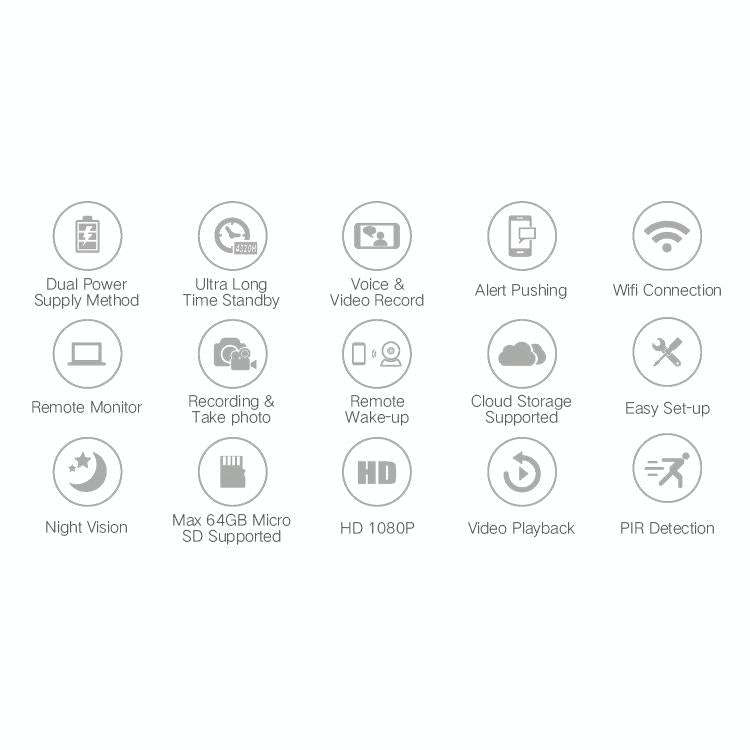 YS-Y4 1080P HD Solar Wifi Battery Camera, Support Motion Detection & Infrared Night Vision & SD C...