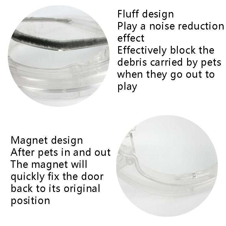 Pet Supplies PC Material Round Glass Door Cat Puppy Door Hole(Transparent)