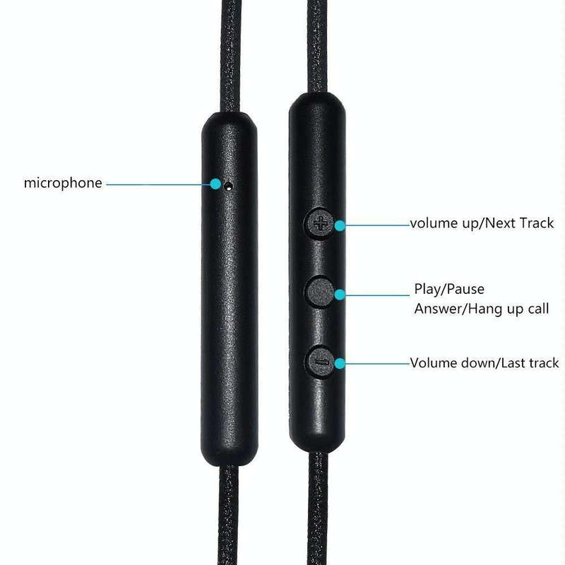 Wire-controlled Call Version 3.5mm Male to Male Earphone Cable for Marshall Earphones, Cable Leng...