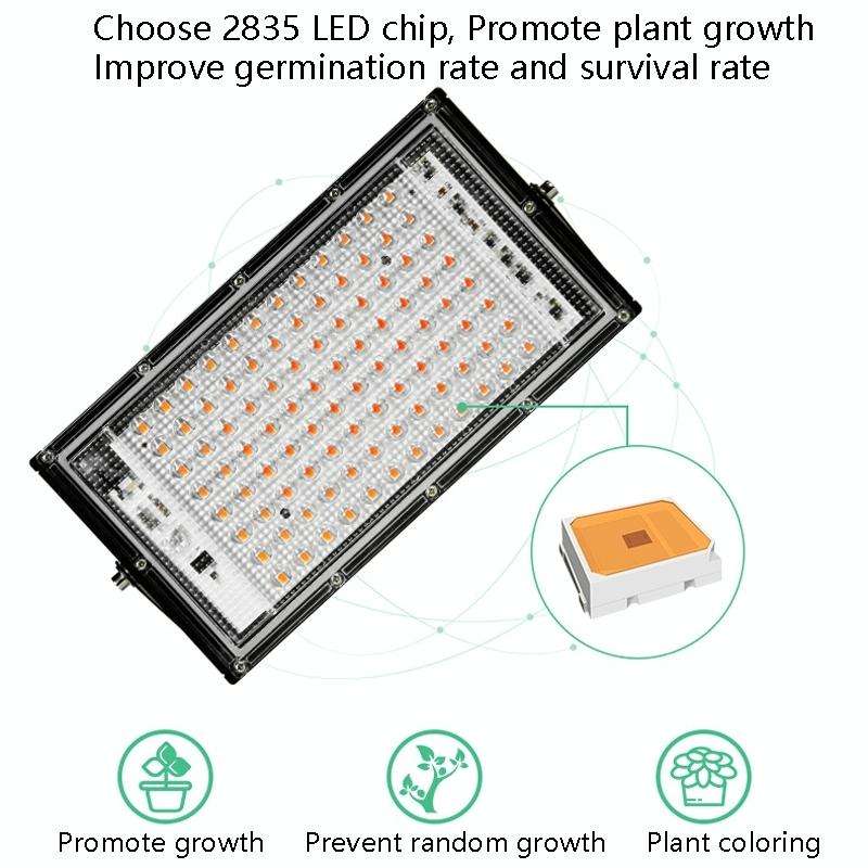 LED Plant Light Full Spectroscopy Waterproof Growth Lamp Three-wire Access 24 Beads 25W