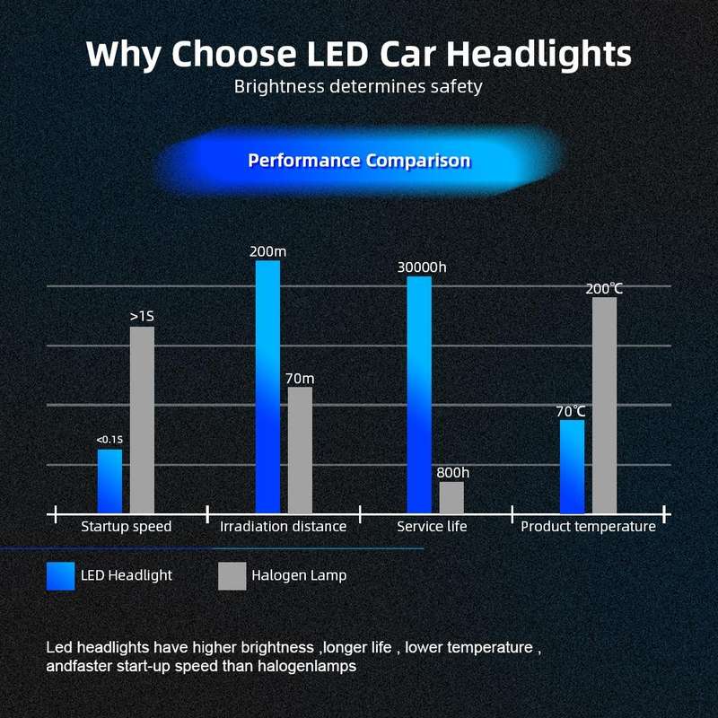 2 PCS KINGSOFE K5 9006 / HB4 DC9-36V / 18W / 2000LM / 6000K IP68 Car LED Headlight Lamps (Cool Wh...