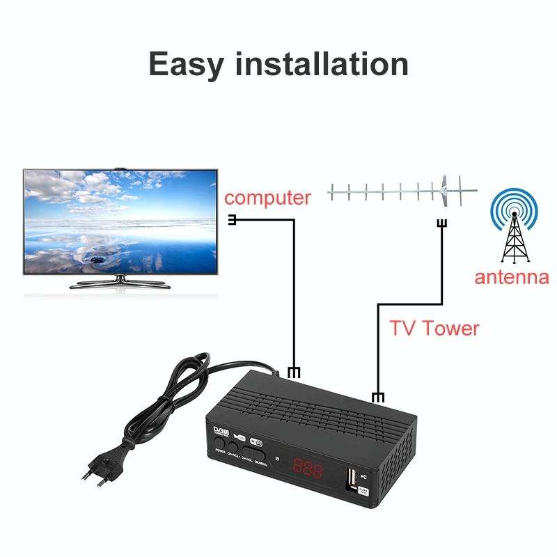 HD-120 DVB-T2 H.265 HD Digital TV Set Top Box, US Plug