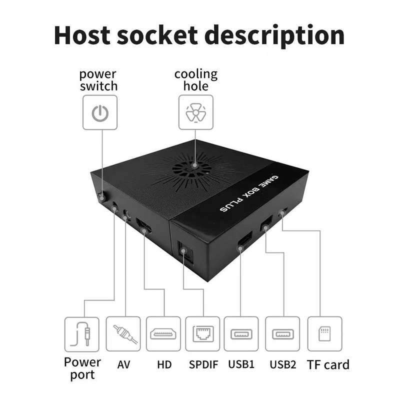 X6 Game Box 4K Video Games Console Magic Box with 2.4GHz Controller, Capacity:64GB(US Plug)