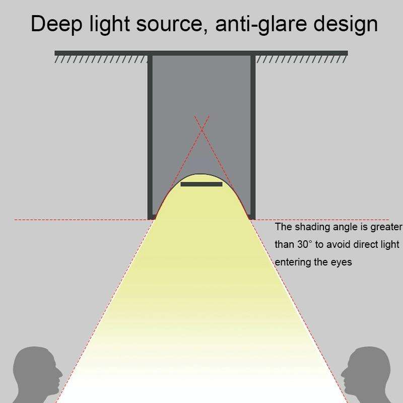TL005 Battery Type Cabinet Background Wall LED Anti-glare Spotlights Gallery Decorative Lights wi...