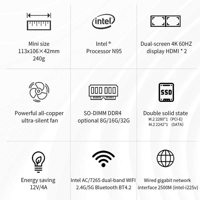 ZX03 Windows 11 Mini PC, Intel Alder Lake N95, Support Dual HDMI Output, Spec:8GB+512GB(EU Plug)