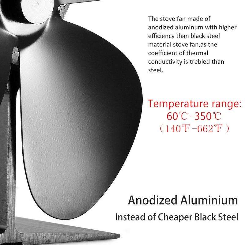 YL-105 4-Blade Aluminum Heat Powered Fireplace Stove Fan(Rose Red)