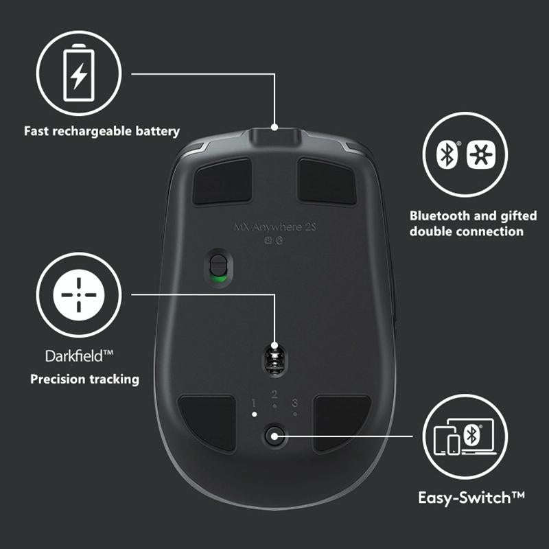 Logitech MX Anywhere 2S 4000DPI Bluetooth + Unifying Dual-mode Rechargeable Symmetrical Design Wi...