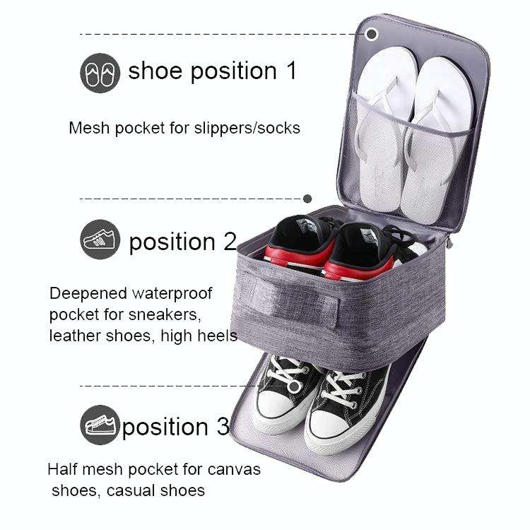 Multifunctional Travel Shoe Storage Bag Portable Multi-layer Shoe Box(Sky Blue)