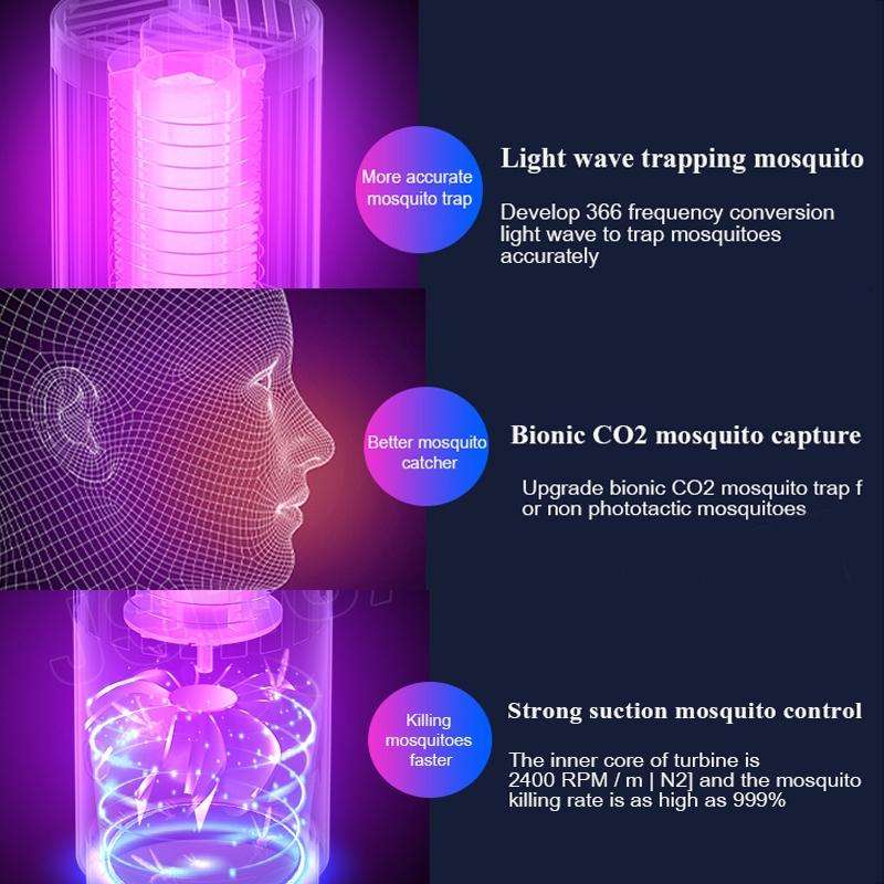 DAI HEART Electric Mosquito Killer Lamp Outdoor Household Photocatalyst Mosquito Killer,Style: Re...
