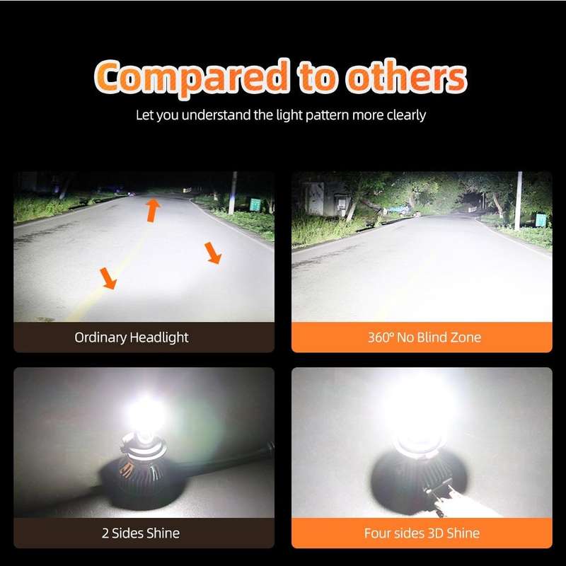 M6 9006 / HB4 2 PCS DC9-36V / 25W / 6000K / 2500LM IP68 Waterproof Car LED Headlight(Cold White L...