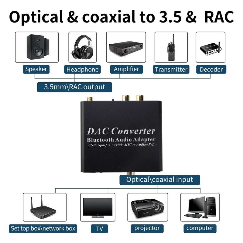 NK-Q8 Bluetooth Audio Adapter DAC Converter with Remote Control, UK Plug