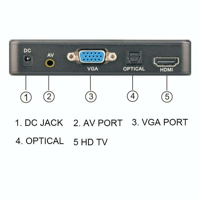 X16 4K Media Player Horizontal And Vertical Screen Video Advertising AD Player, Auto Looping Play...