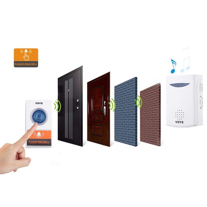 VOYE V006A Home Music Remote Control Wireless Doorbell with 38 Polyphony Sounds(White)