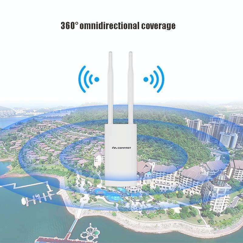 EW72 1200Mbps Comfast Outdoor High-Power Wireless Coverage AP Router(EU Plug)