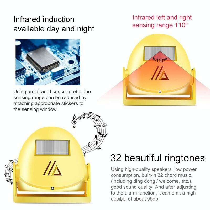 Wireless Intelligent Doorbell Infrared Motion Sensor Voice Prompter Warning Door Bell Alarm(Blue)