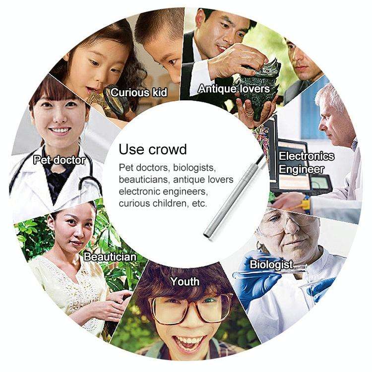 Supereyes B003+ Digital Electronic Vaginal Cervical Endoscope Private Inspection Instrument Self-...