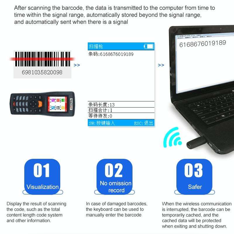 NEWSCAN NS8103H One-dimensional Red Light High Speed Wireless Barcode Scanner Collector